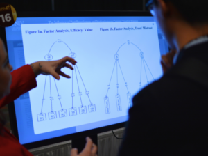 Close-up of an i-Presentation Screen with a table showing research results. In front of the screen we can see the silhouettes of two persons viewing and pointing at the data.